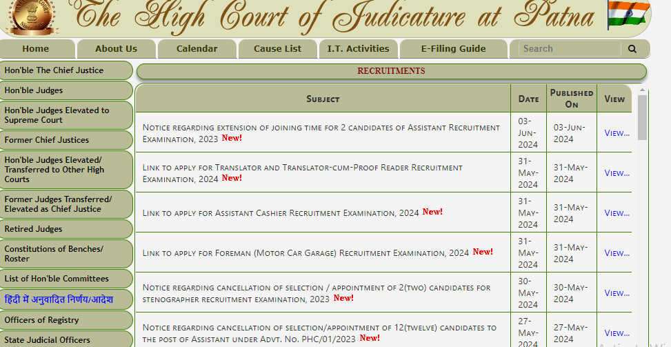 Patna High Court Cashier & Foreman