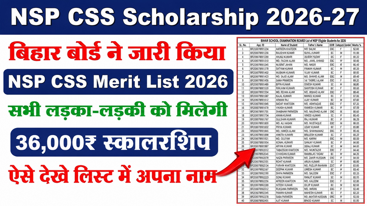 National-Scholarship-CSS-Meit-List-2026
