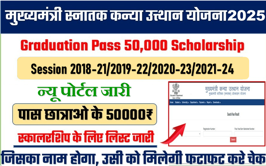 Gradutaion Pass 50000 Scholarship List 2025