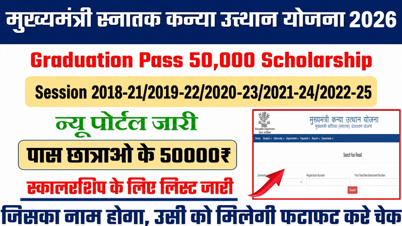 Gradutaion Pass 50000 Scholarship List 2026
