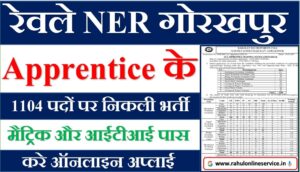 RRC NER Gorakhpur Act Apprentice Vacancy 2025