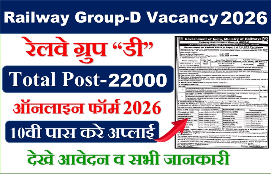 RRB Group-d Online Form 2026