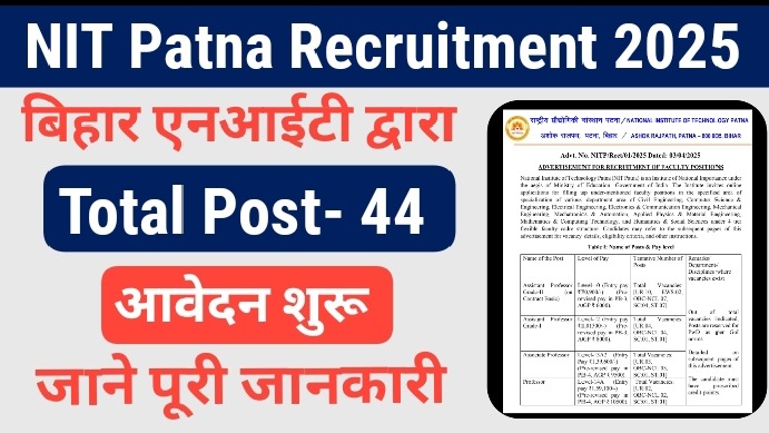 NIT Patna recruitment 2025