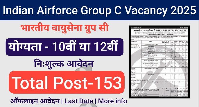 Indian Airforce Group C Recruitment 2025