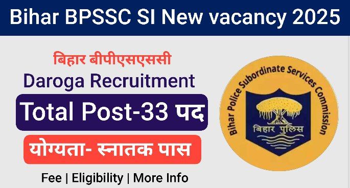 Bihar BPSSC SI New vacancy 2025