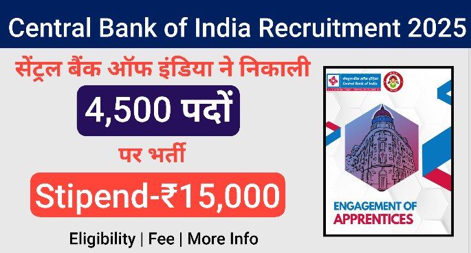 Central Bank of India Recruitment 2025