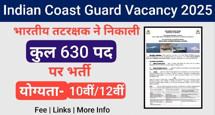 Indian Coast Guard Vacancy 2025