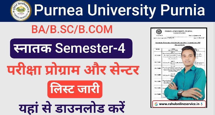 Purnea University UG semester-4 Exam Program 2025