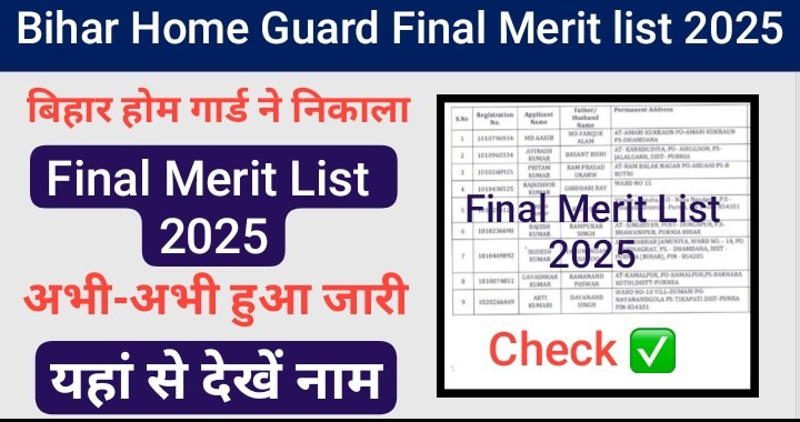 Bihar Home Guard Vacancy Final Merit list Download 2025