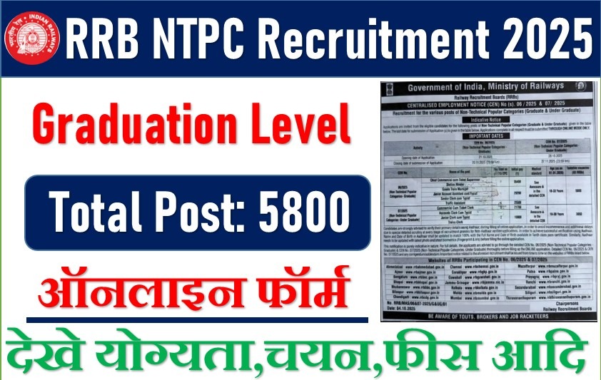 RRB NTPC Graduation Level Recruitment 2025