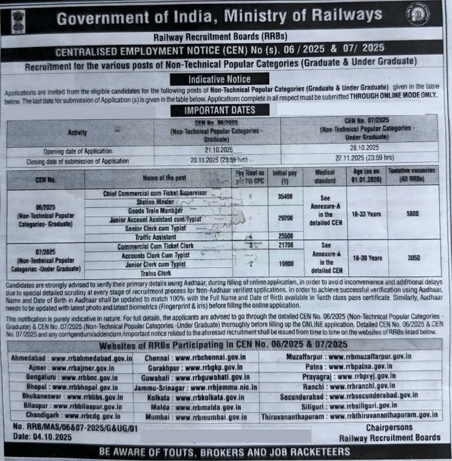 RRB-NTPC-Recruitment-Short-Notification