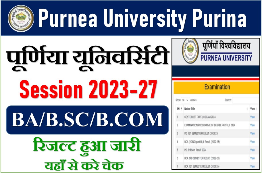 Purnea University UG Semester-4 Exam Result 2025