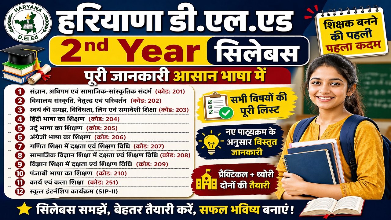 Haryana D.El.Ed 2nd Year Syllabus