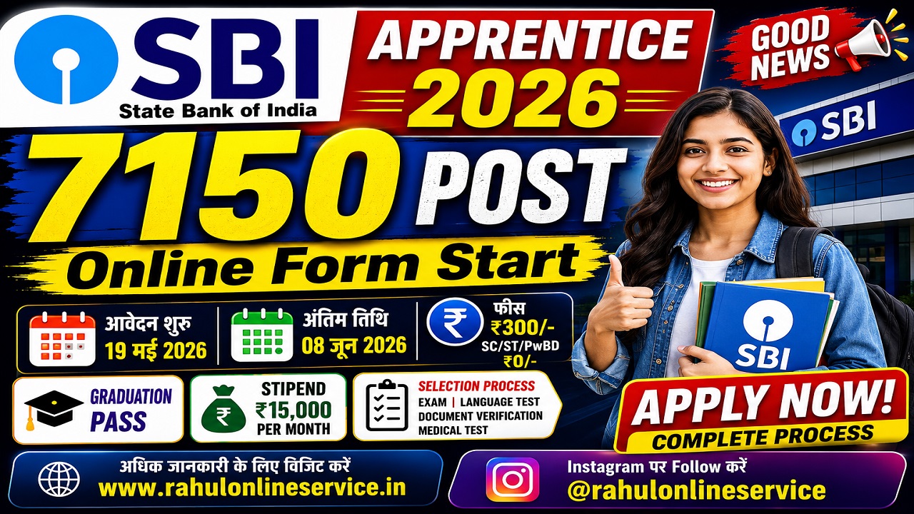 SBI Apprentice Online Form 2026