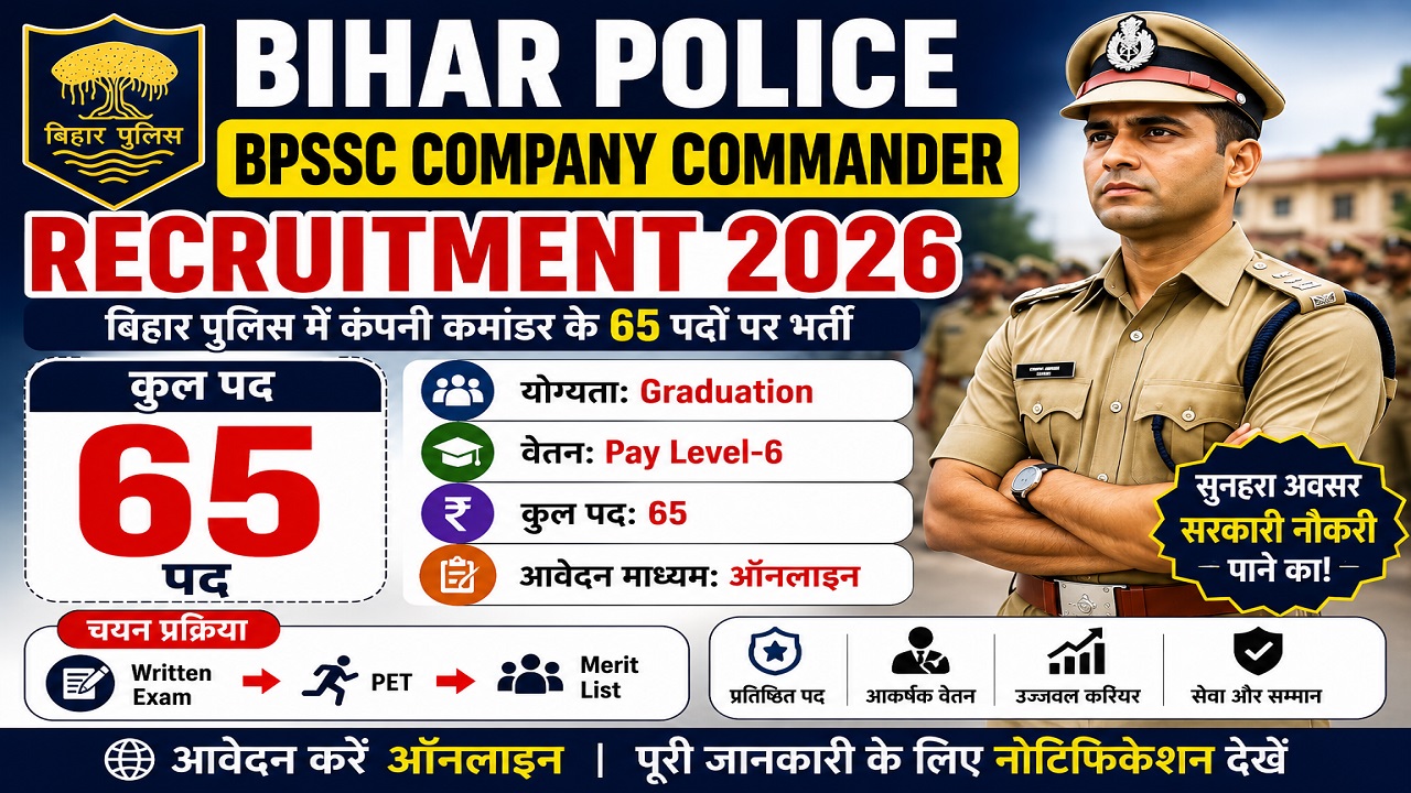 Bihar Police BPSSC Company Commander Recruitment 2026