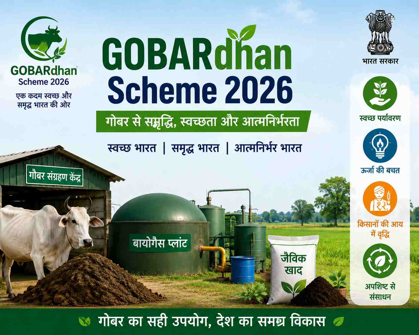GOBARdhan Scheme 2026