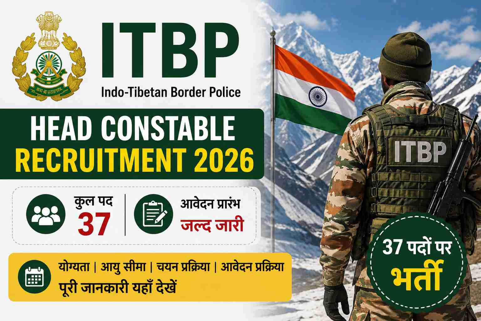 ITBP Head Constable Recruitment 2026