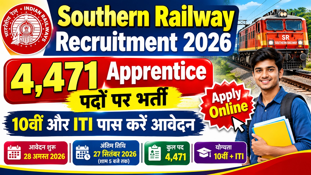 Southern Railway Recruitment 2026