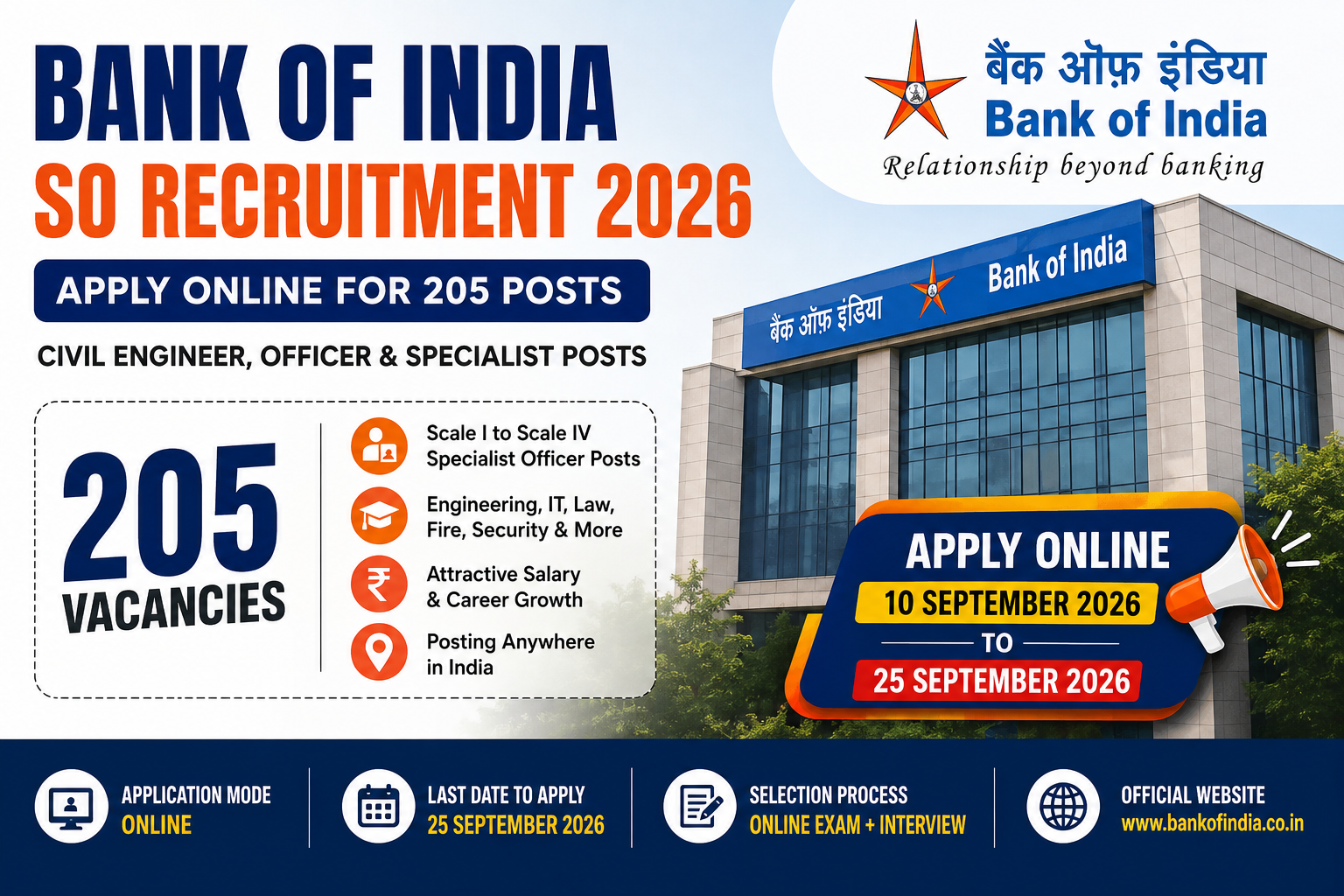 Bank of India SO Recruitment 2026:
