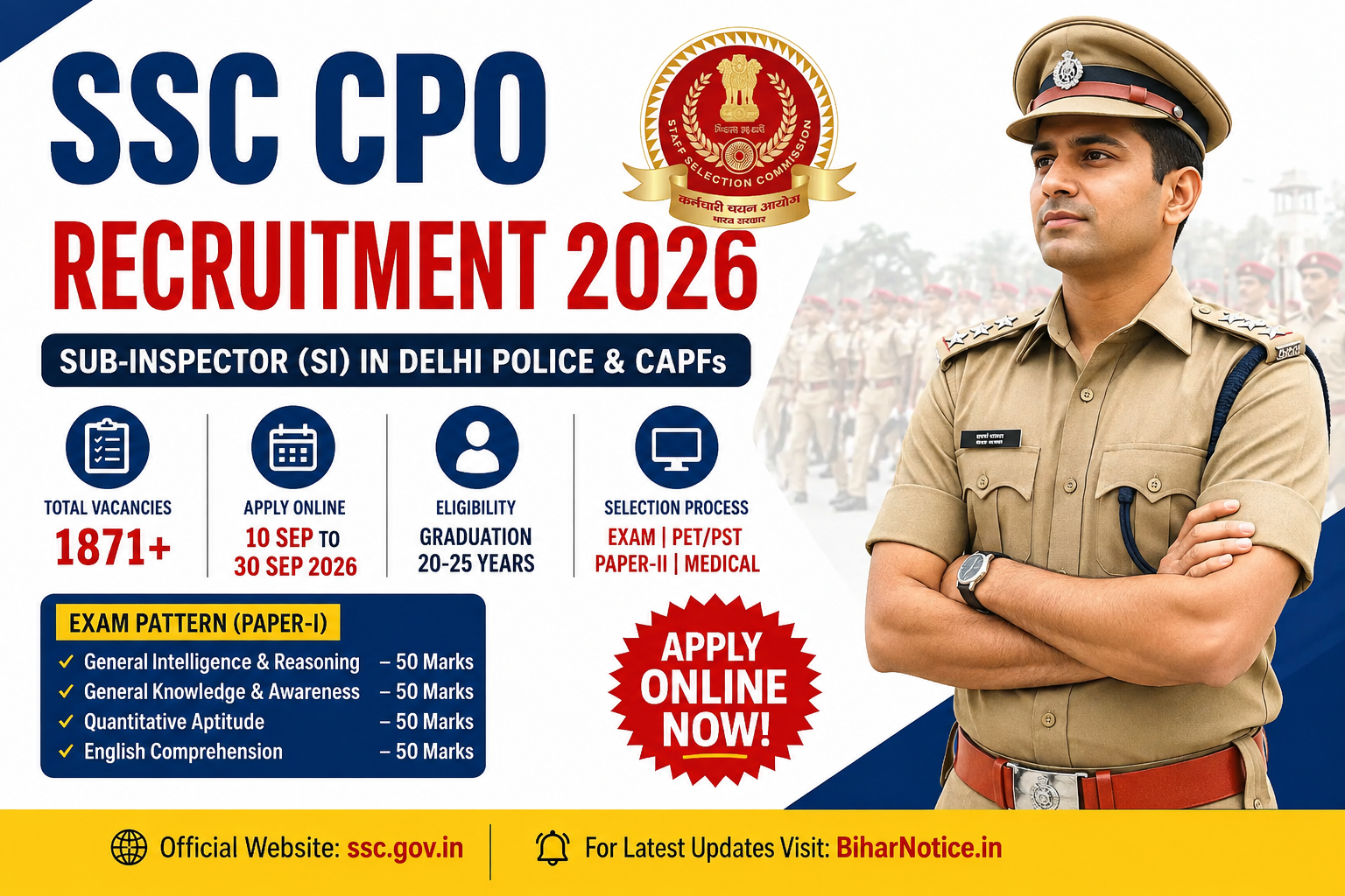 SSC CPO Recruitment 2026