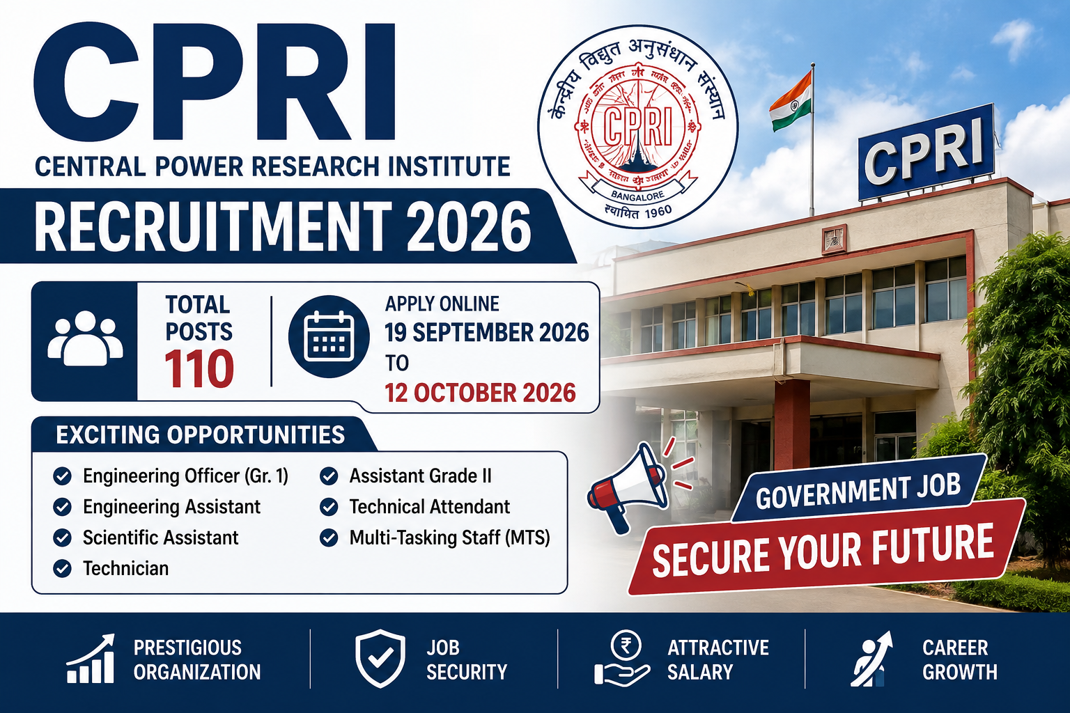CPRI Recruitment 2026