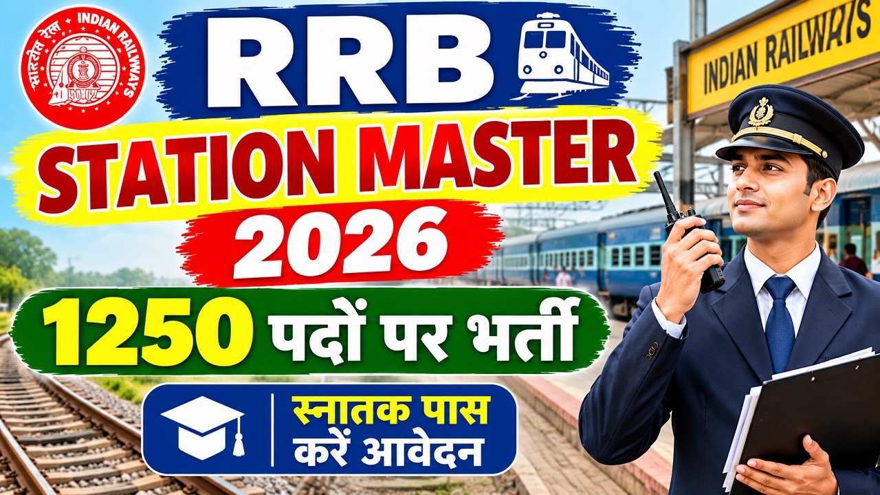 RRB Station Master Recruitment 2026